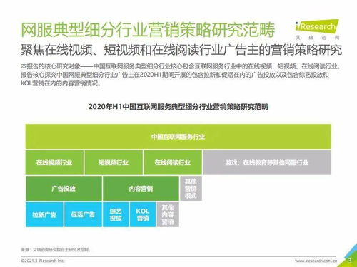 艾瑞咨询 2020年H1中国互联网服务典型细分行业广告主营销策略研究报告